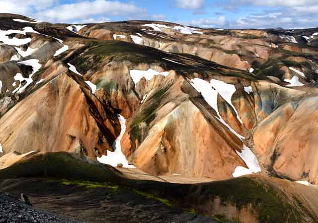 Wandern in Landmannalaugar  mit Guide und Ausrüstung